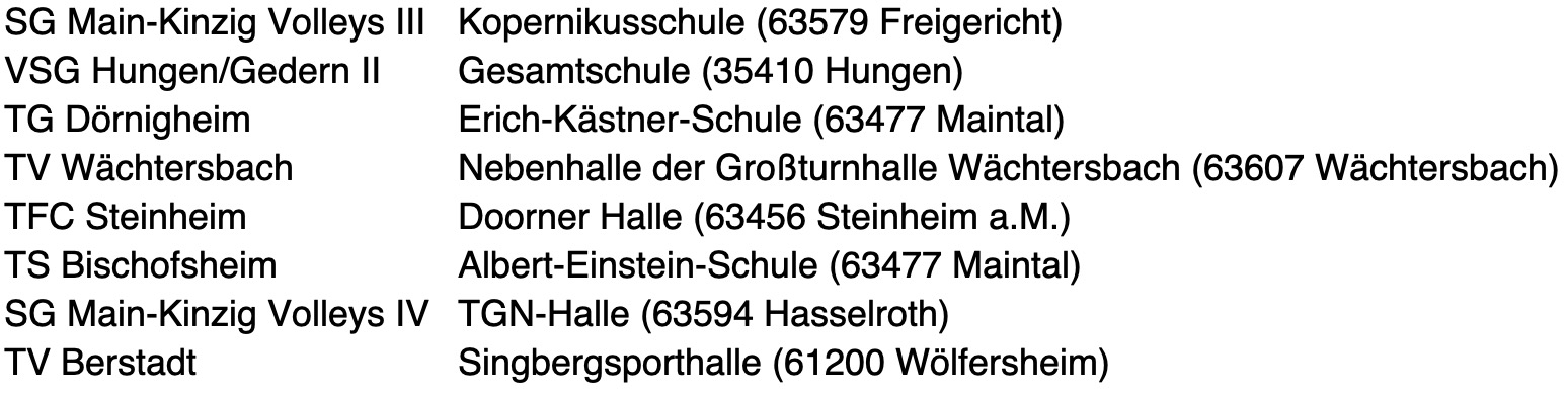 Mannschaften 2026/2027
